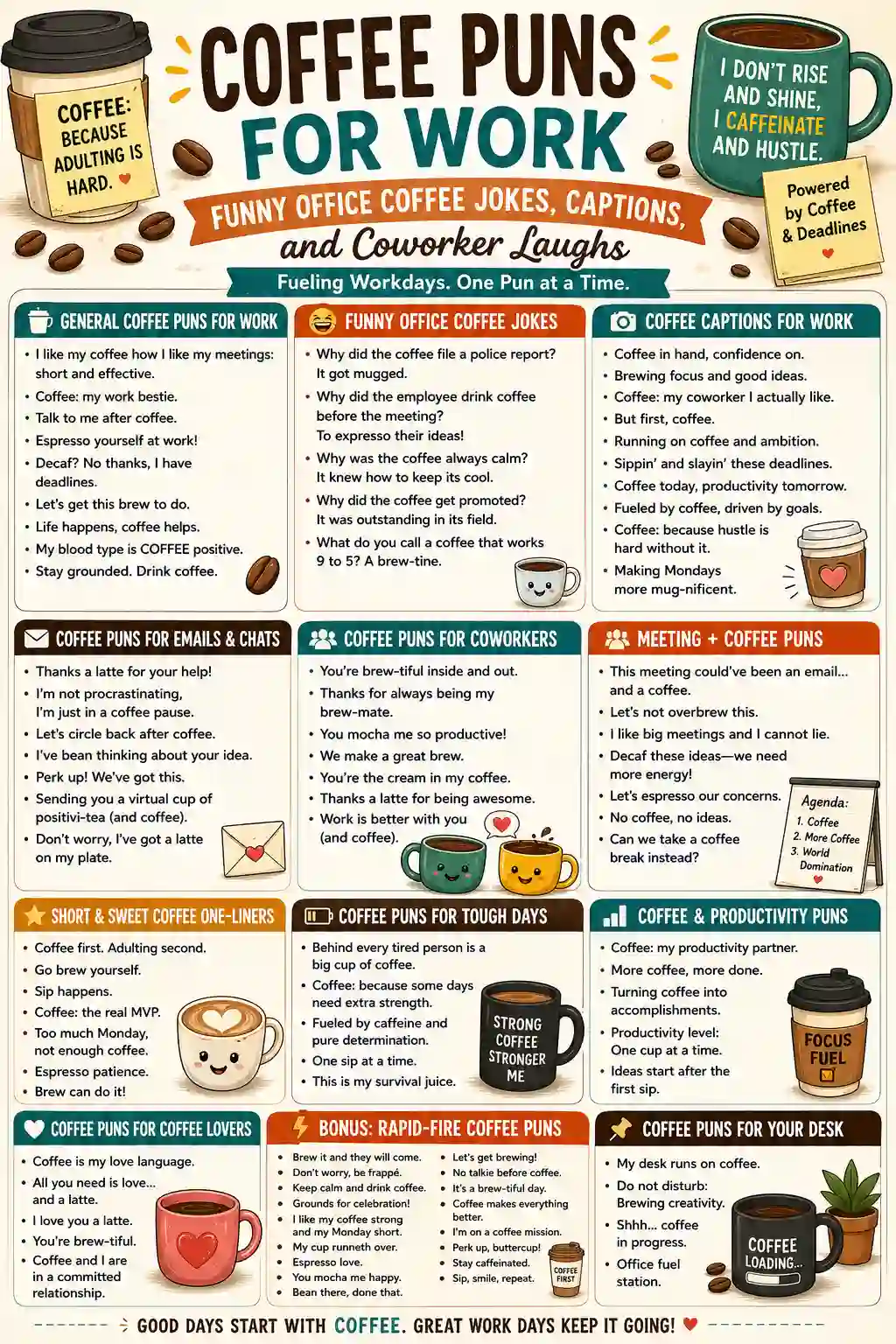 Coffee Puns for Work: Funny Office Coffee Jokes, Captions, and Coworker Laughs