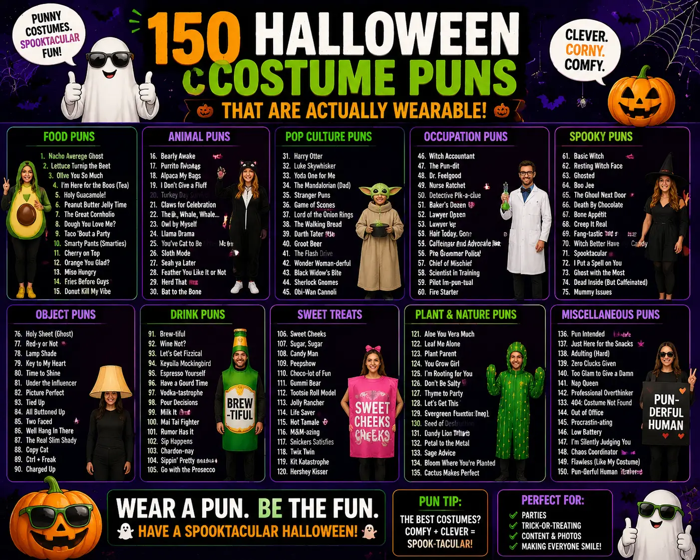 150 Halloween Costume Puns That Are Actually Wearable