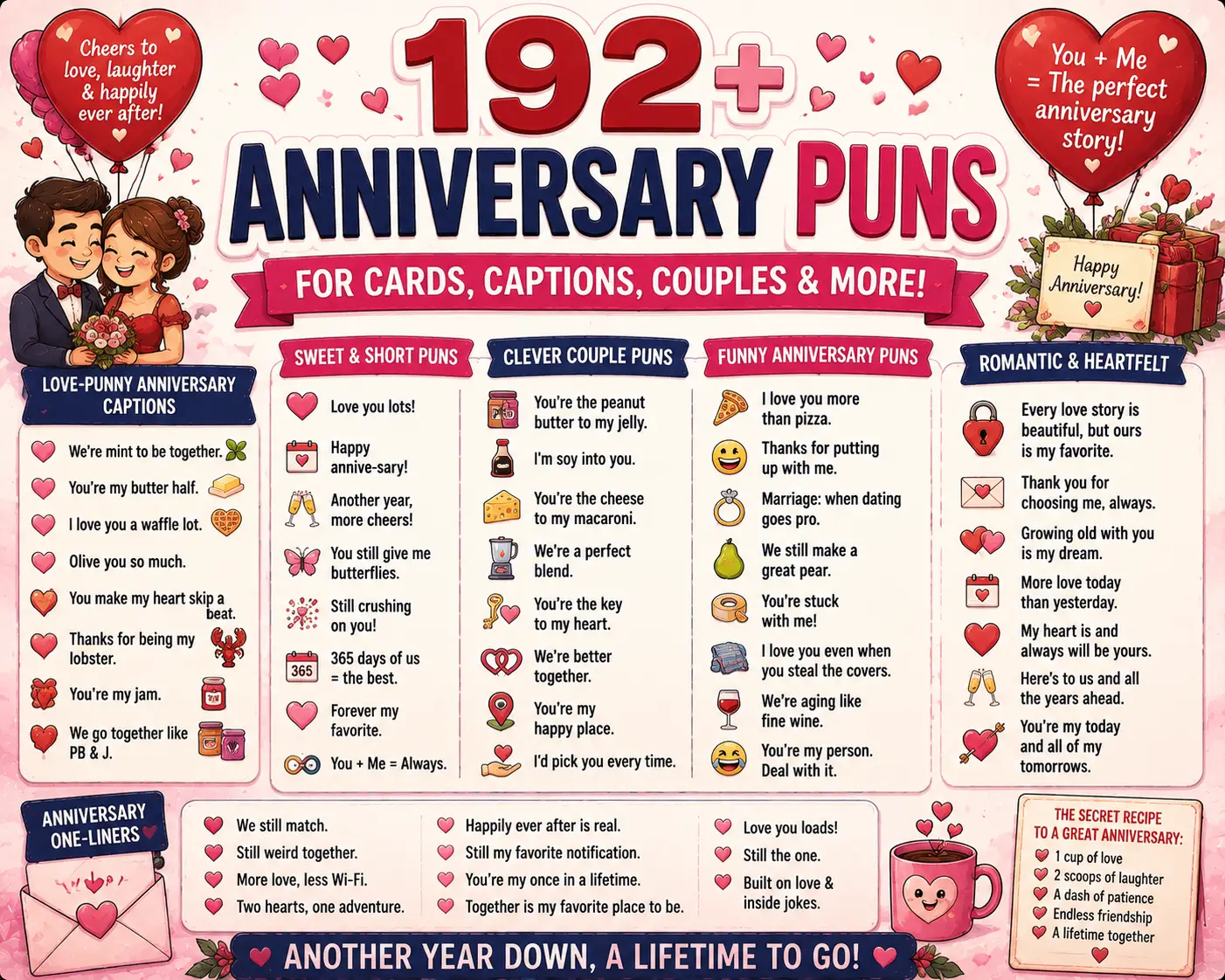 192 Anniversary Puns for Cards, Captions, Couples & More