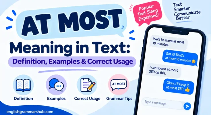At Most Meaning: Definition, Examples & Correct Usage