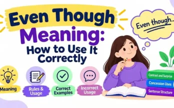 Even Though Meaning: Rules, Examples & Usage