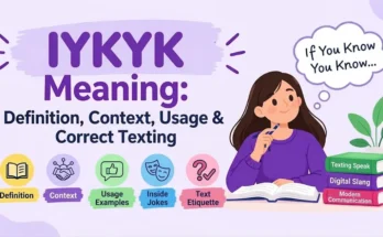 IYKYK Meaning in Text: Definition, Examples & Usage