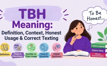TBH Meaning in Text: Definition, Examples & Uses
